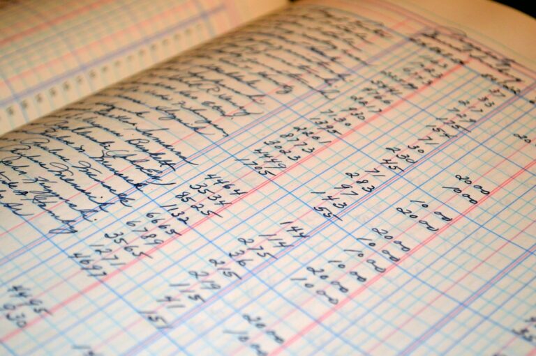Direct Costs vs. Indirect Costs